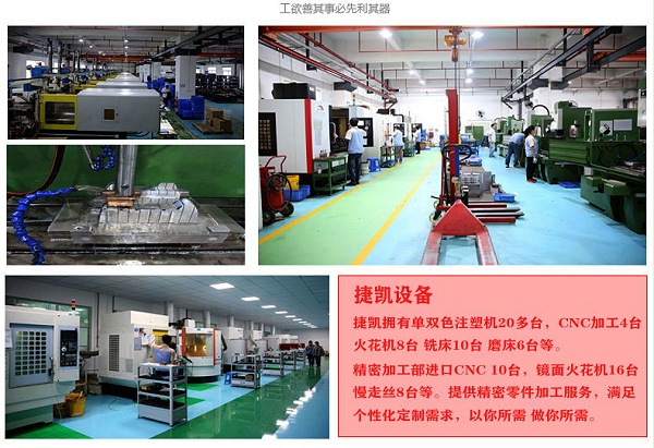 设备展示