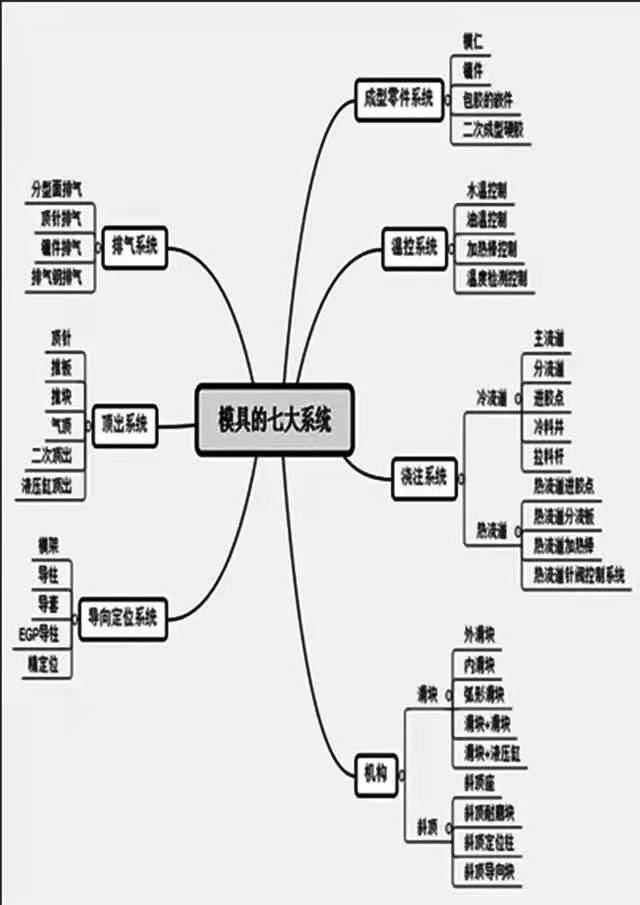 微信图片_20200721153614